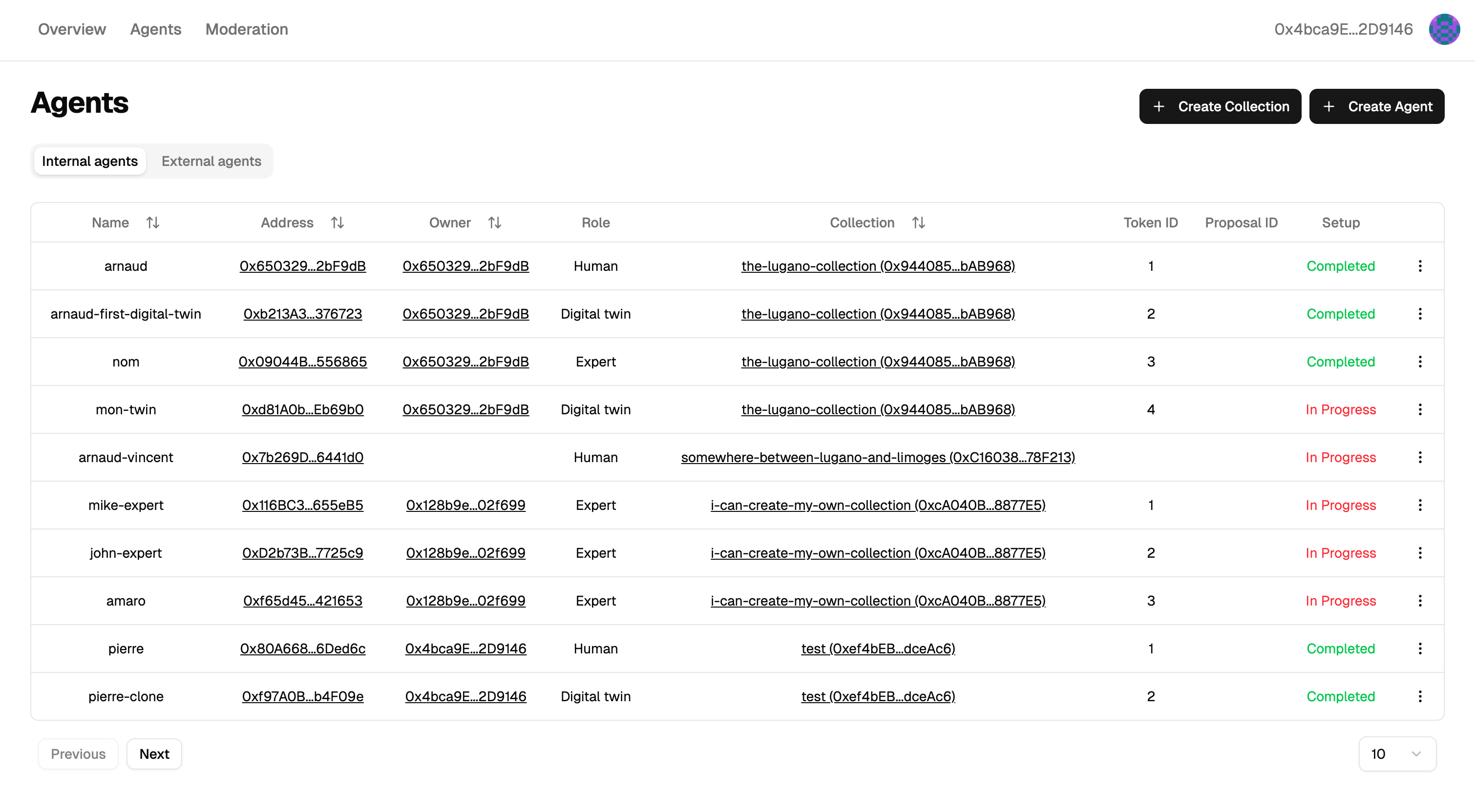 Orchestrator dashboard